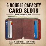 Rogue Angler Front Pocket Wallet